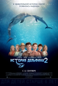 История дельфина 2 (2014) смотреть онлайн