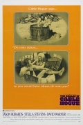 Баллада о Кэйбле Хоге (1970) смотреть онлайн