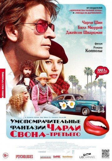 Умопомрачительные фантазии Чарли Свона-третьего (2012) смотреть онлайн